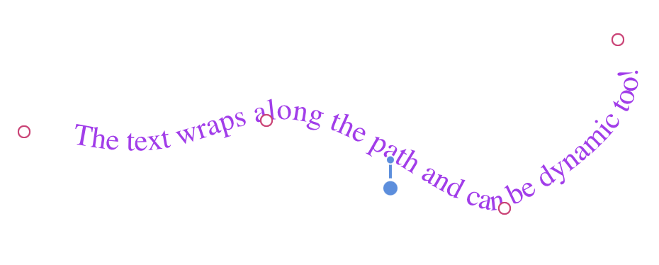 Text on Path